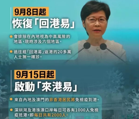 “來港易”計劃9月15日推出，兩地車跑起來！